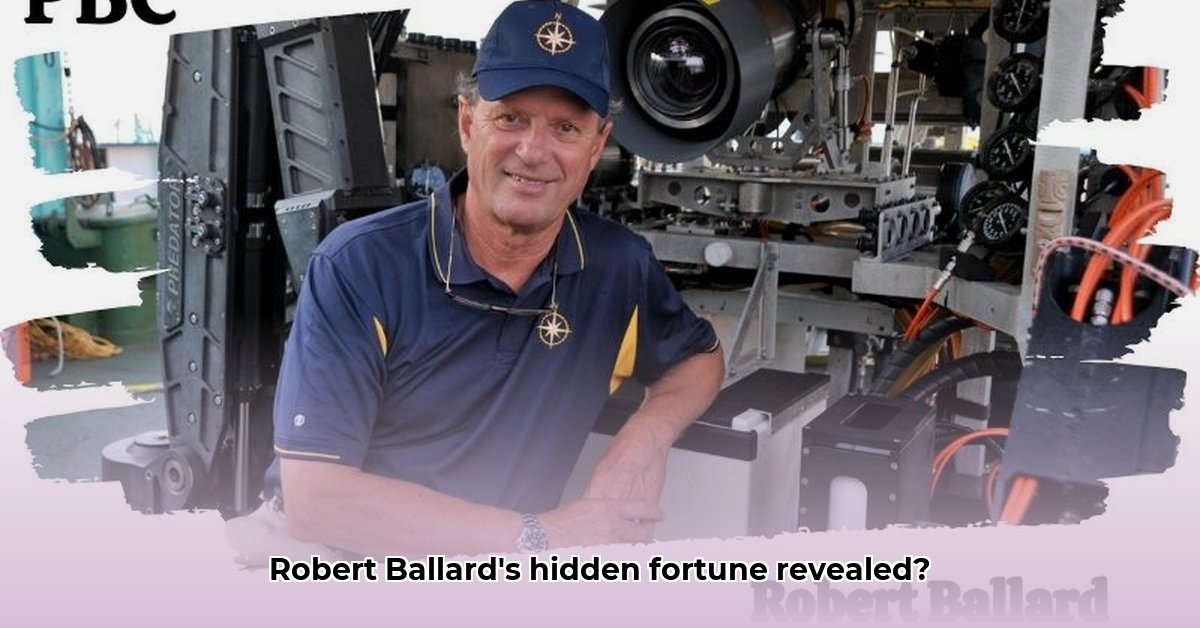 robert-ballard-net-worth